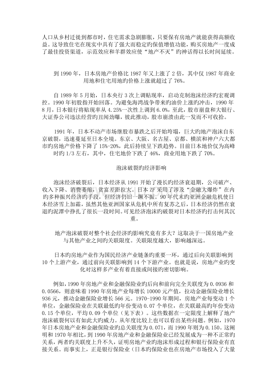 日本房地产泡沫破灭记录.doc_第2页