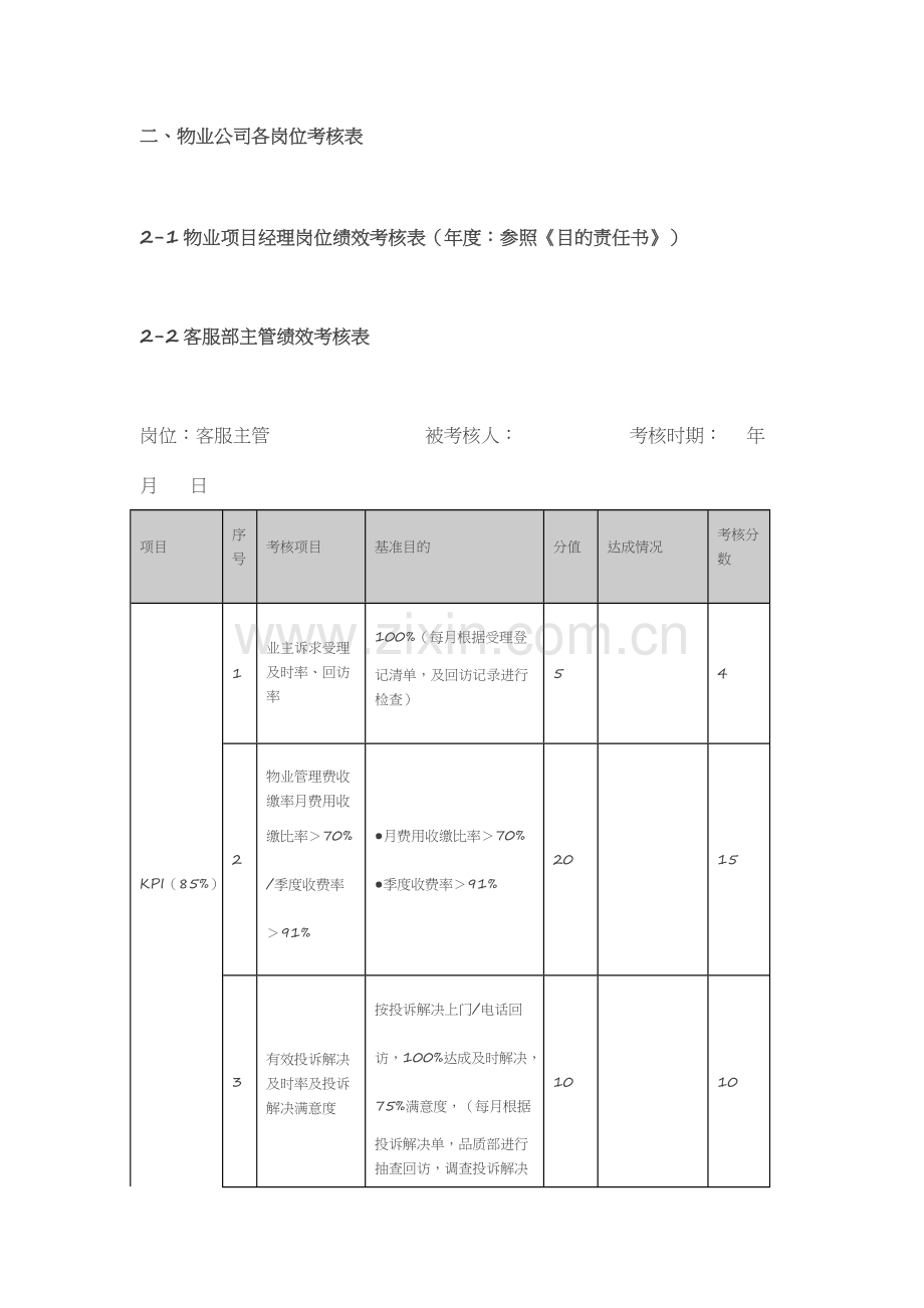 物业公司各岗位绩效考核表.doc_第2页
