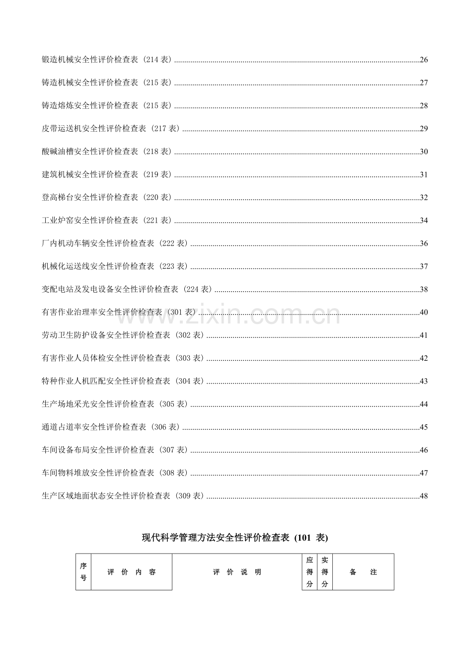 安全检查表大全.doc_第2页