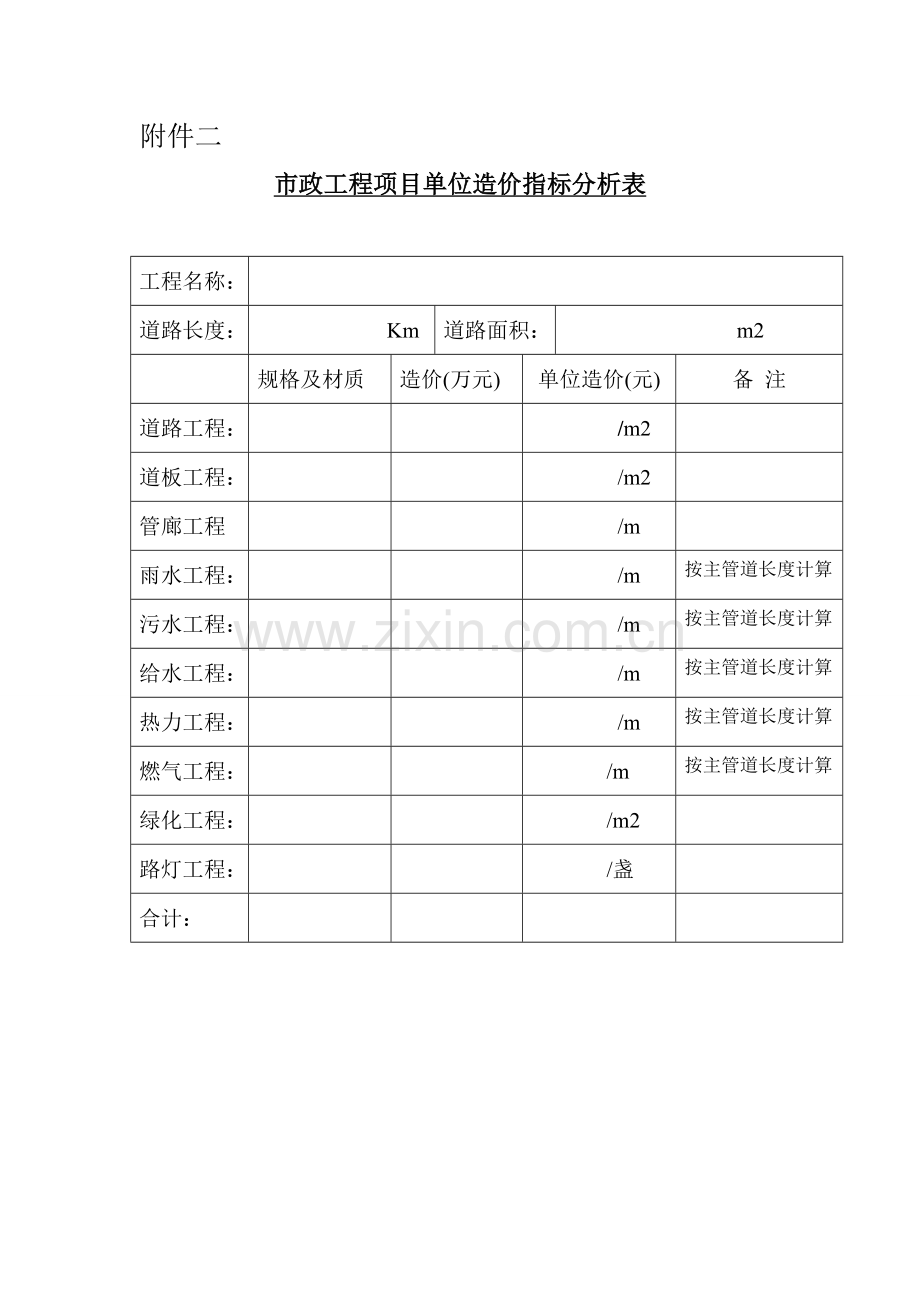 建筑工程项目平米造价指标分析表.doc_第2页