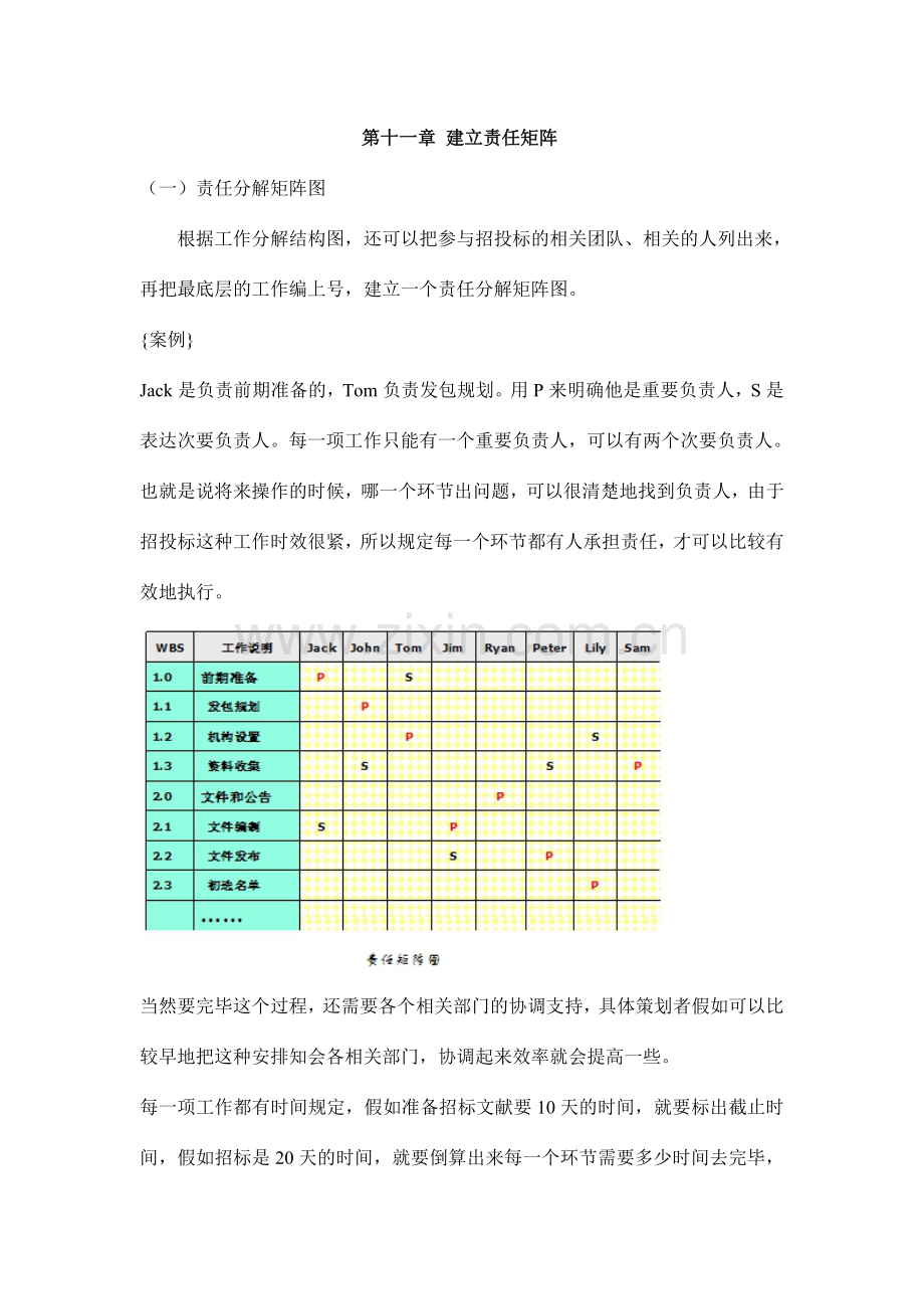 招投标责任矩阵十一.doc_第1页