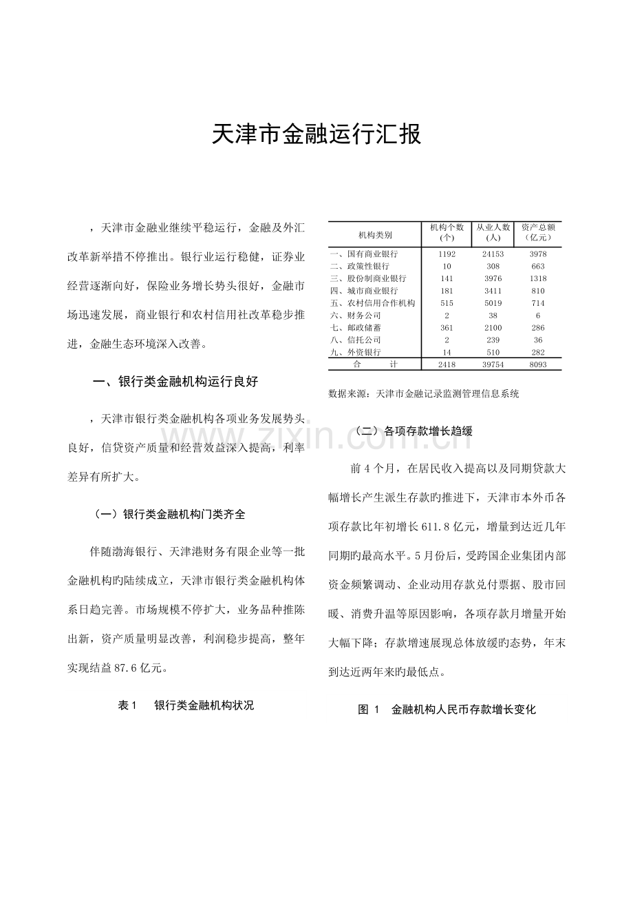 天津市金融运行报告.doc_第1页