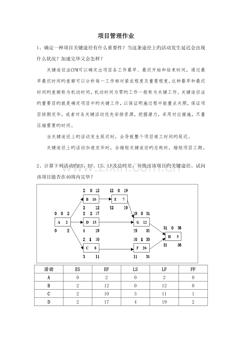 项目管理项目关键路径.doc_第1页