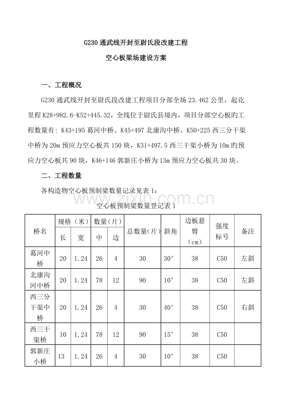 通武线开封至尉氏段改建工程空心板梁场建设方案.doc_第1页