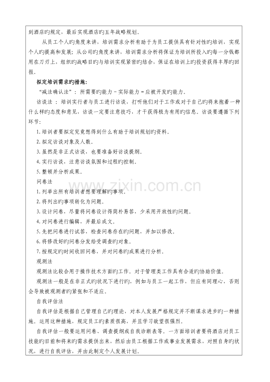 知名酒店管理公司培训管理体系.doc_第2页