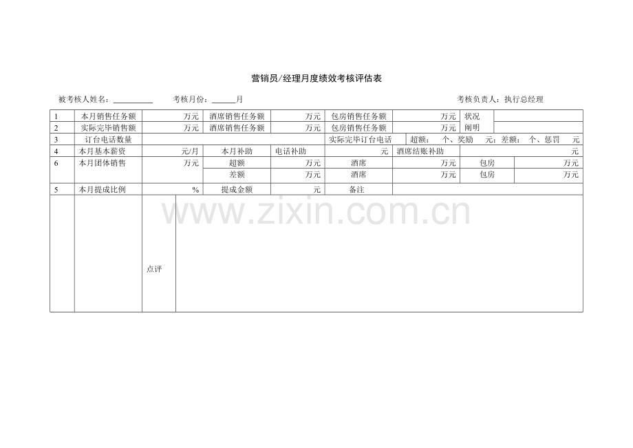 餐饮业营销部提成方案.doc_第1页