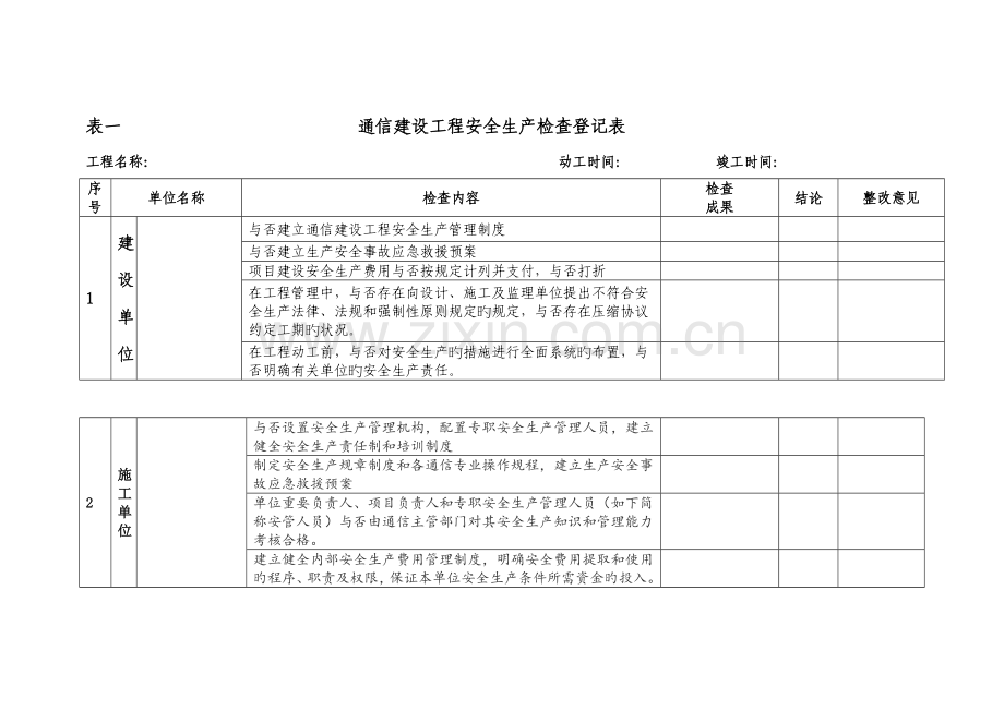表一通信建设工程安全生产检查记录表.doc_第1页