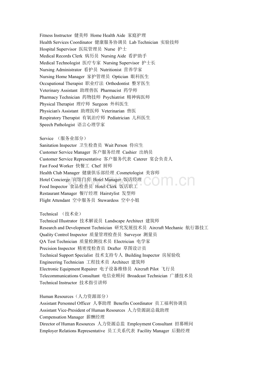 岗位英文名称大全.doc_第2页