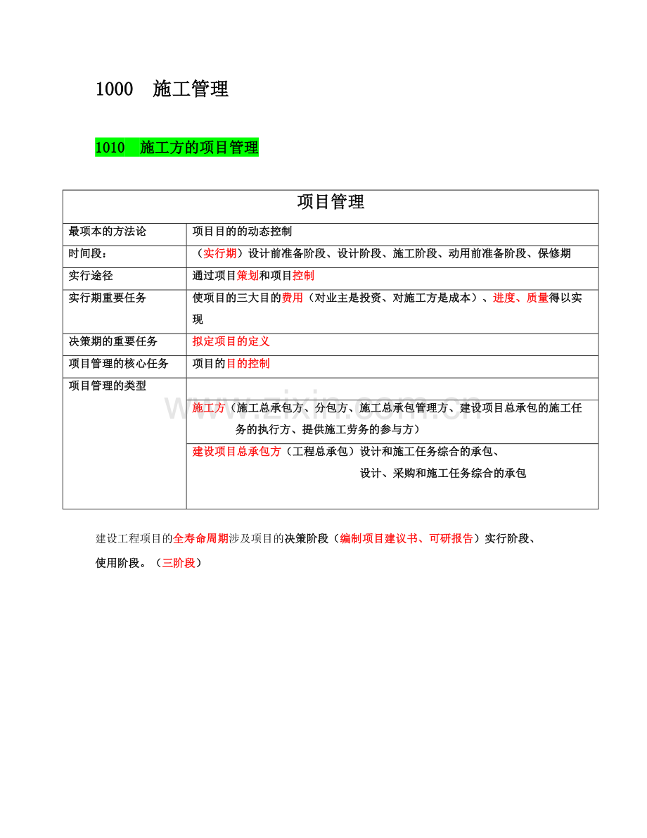 2023年新版二建施工管理讲义及重点笔记.doc_第1页
