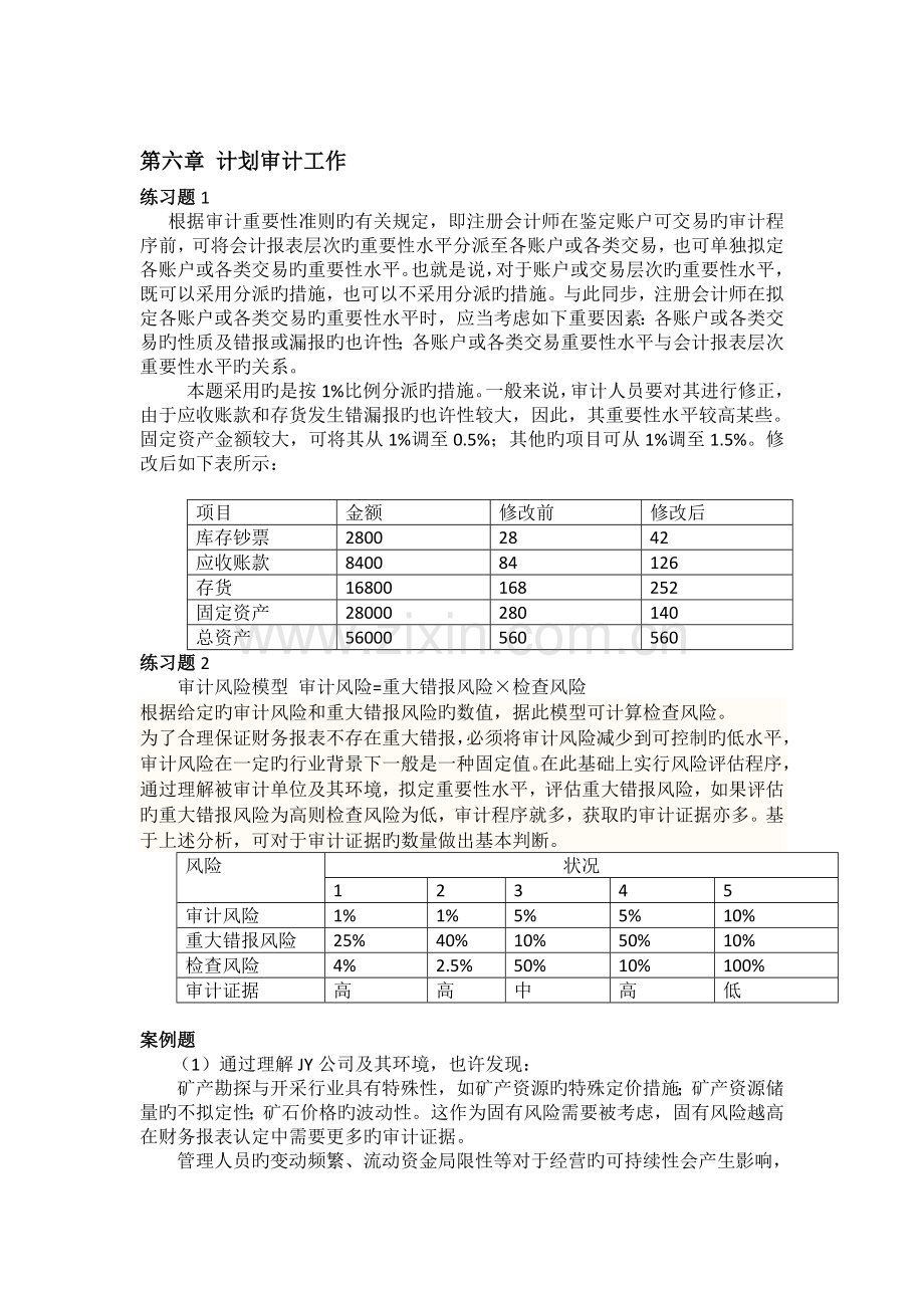 《审计学》第6-8章练习题及案例题参考答案.doc_第1页