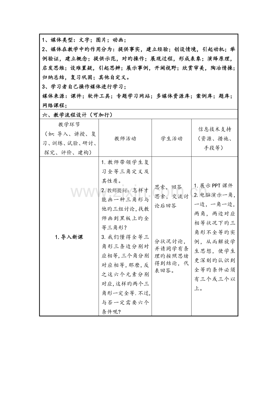 信息技术应用能力提升培训初中数学信息化教学设计作业.doc_第2页