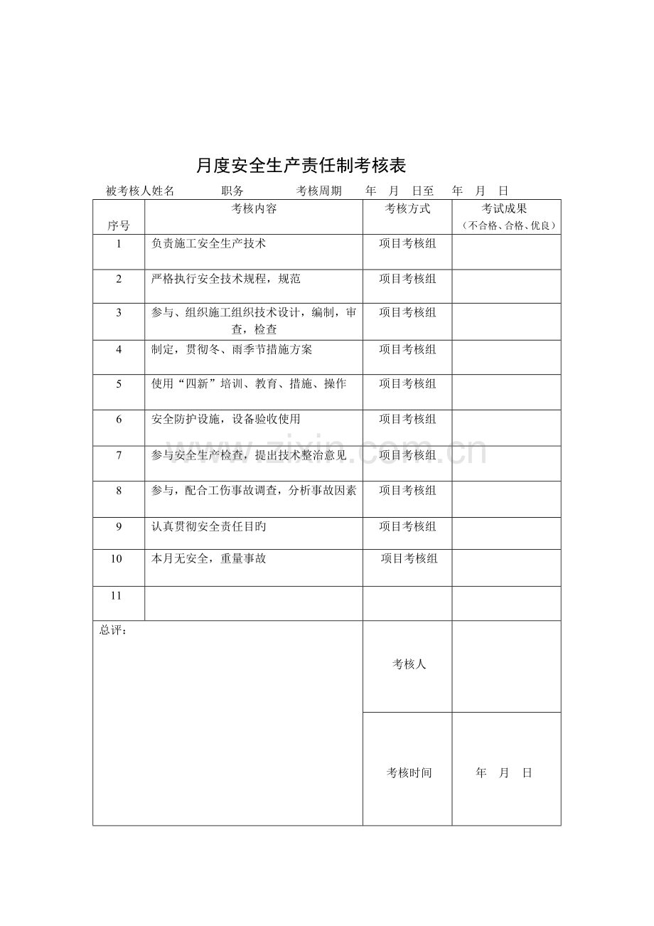 月度安全生产责任制考核表(南堰).doc_第2页