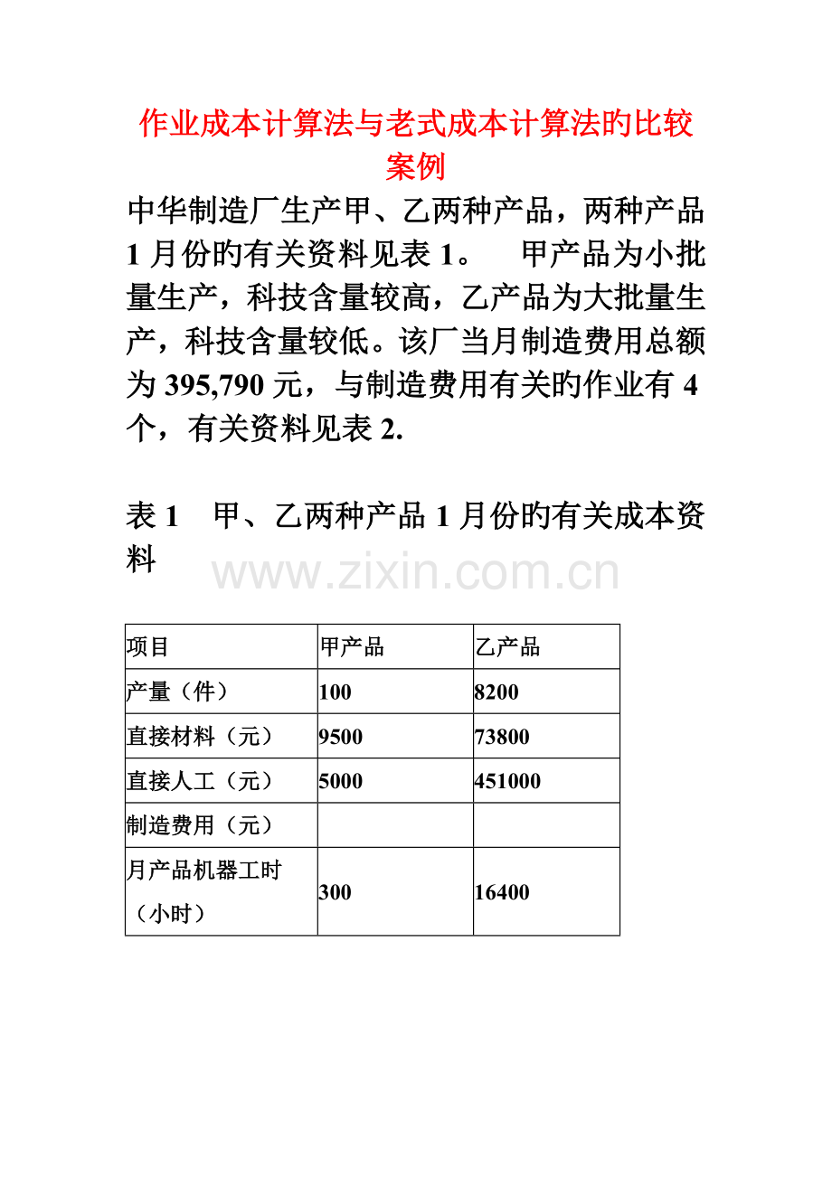 作业成本计算法与传统成本计算法的比较案例.doc_第1页