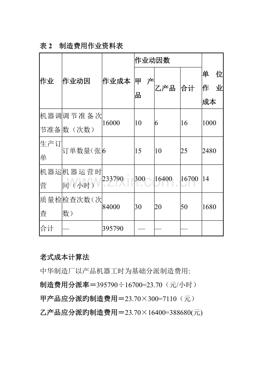 作业成本计算法与传统成本计算法的比较案例.doc_第2页