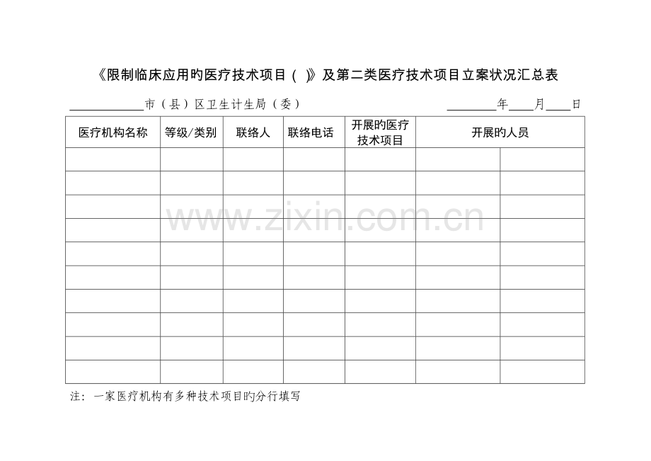 限制临床应用的医疗技术项目及第二类医疗技.doc_第1页