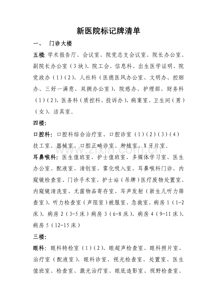 新医院标识牌清单.doc_第1页