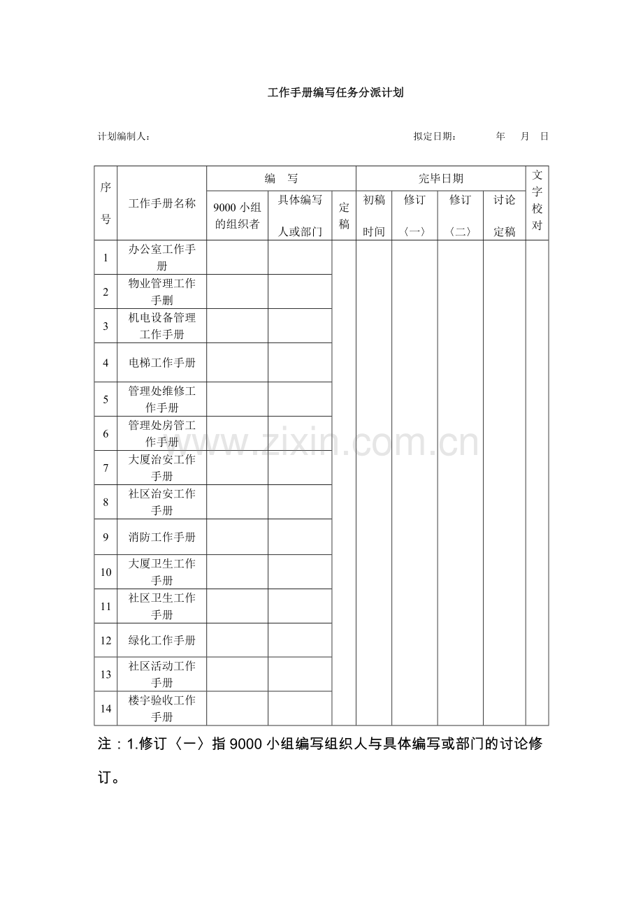 工作手册编写任务分配计划样本.doc_第1页
