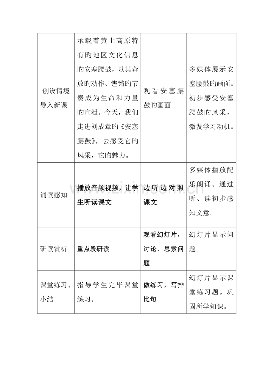 安塞腰鼓教学设计方案.doc_第2页