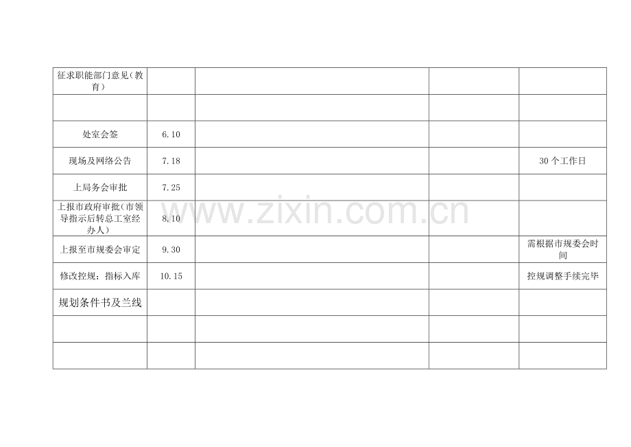房地产项目控规调整进度计划.docx_第2页