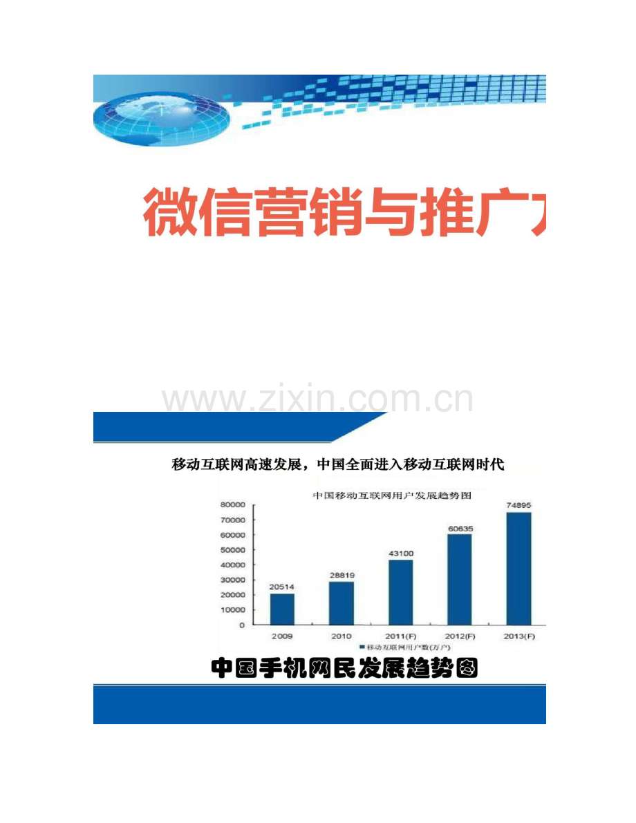 微服务企业微信运营方案微信营销与推广方案p剖析.doc_第1页