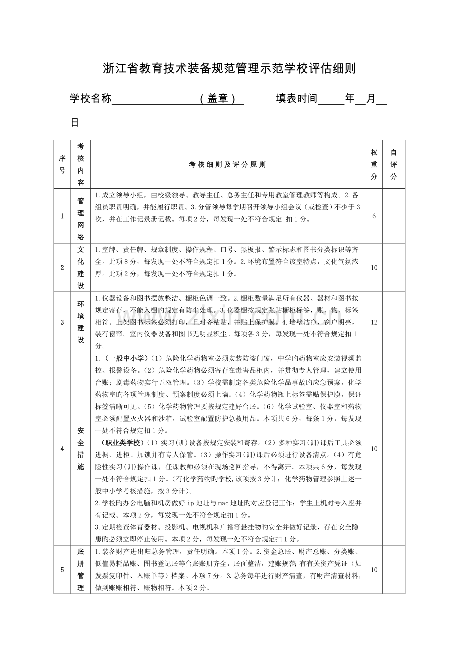 浙江省教育技术装备规范管理示范学校评估细则.doc_第1页