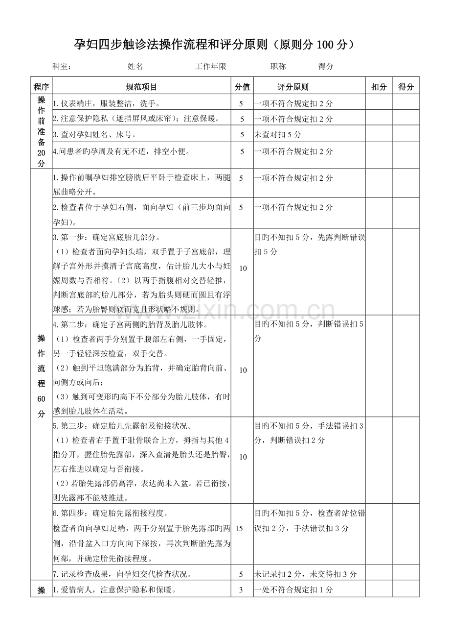 孕妇四步触诊法的操作流程和操作标准.doc_第1页