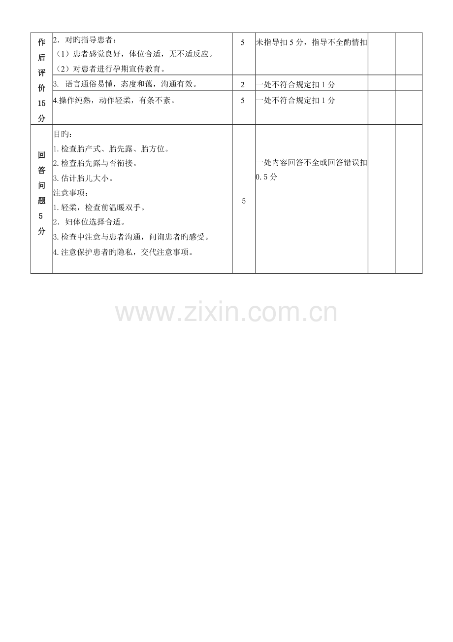 孕妇四步触诊法的操作流程和操作标准.doc_第2页