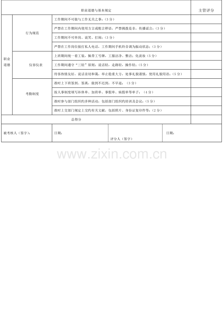 接待员绩效考核表.doc_第2页