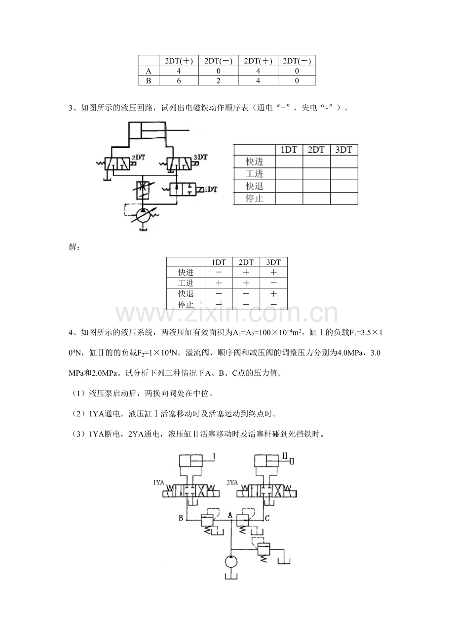 2023年液压回路分析总题库.doc_第2页