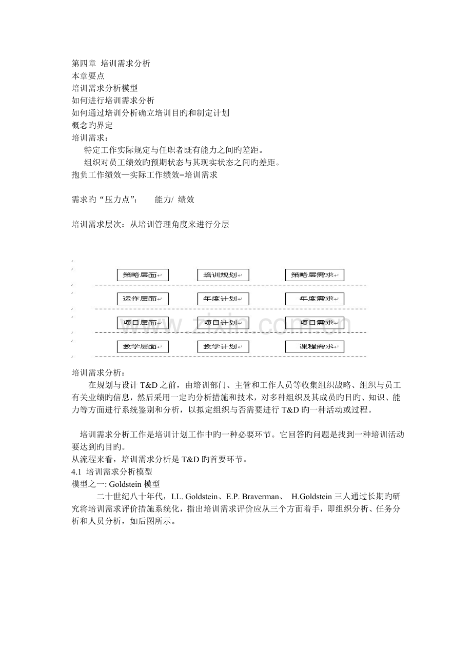 培训需求分析.doc_第1页