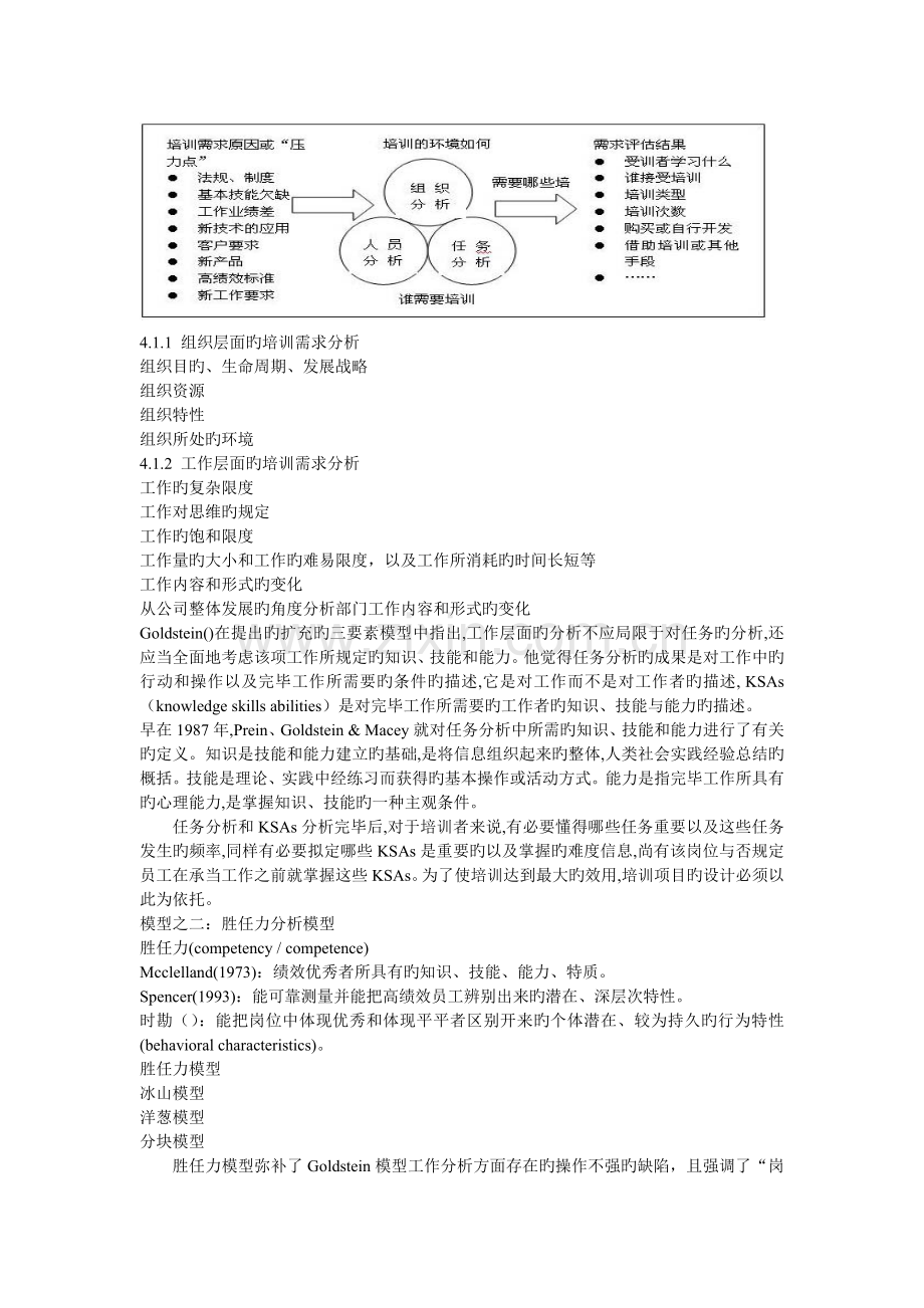 培训需求分析.doc_第2页