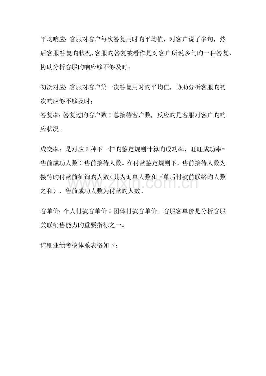 电子商务团队薪资体系架构.docx_第2页