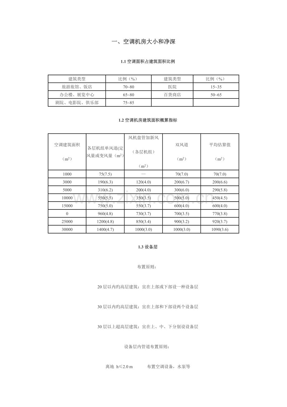 空调机房大小和净深空调面积占建筑面积比例建筑类型比例.doc_第1页