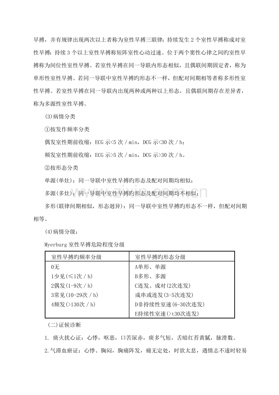 心悸心律失常室性早搏中医诊疗方案详解.doc_第2页