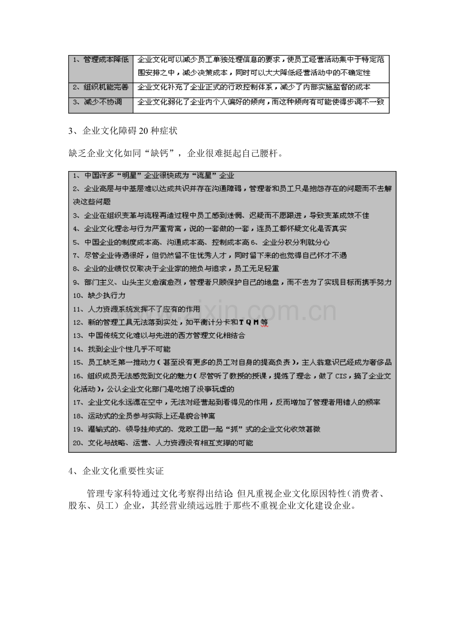 企业文化全过程实施操作手册.doc_第2页