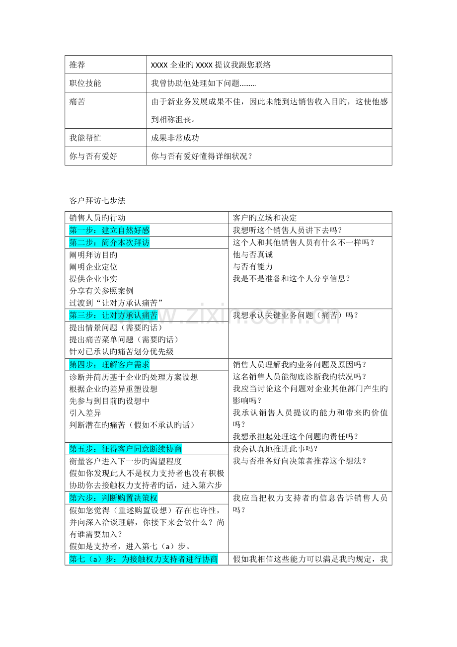 新解决方案销售.docx_第2页
