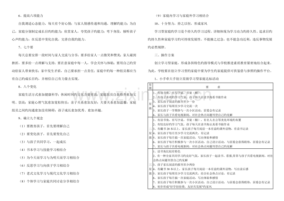 学校创建学习型家庭的实施方案开.doc_第2页