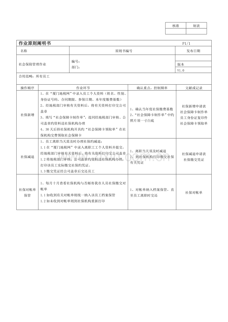 劳动合同和社保办理作业标准说明书.doc_第2页