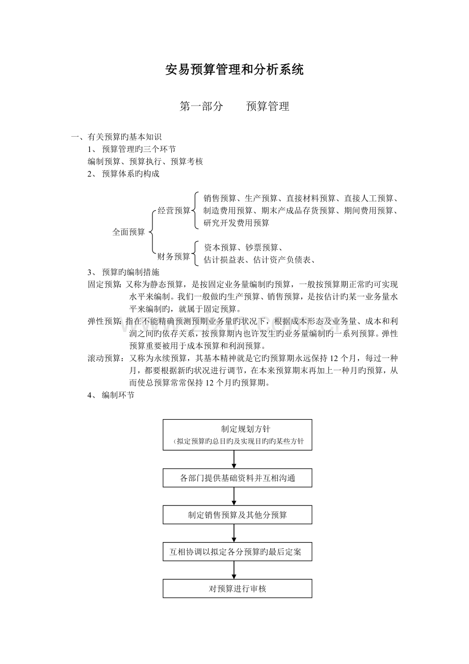 安易预算管理和分析系统.doc_第1页