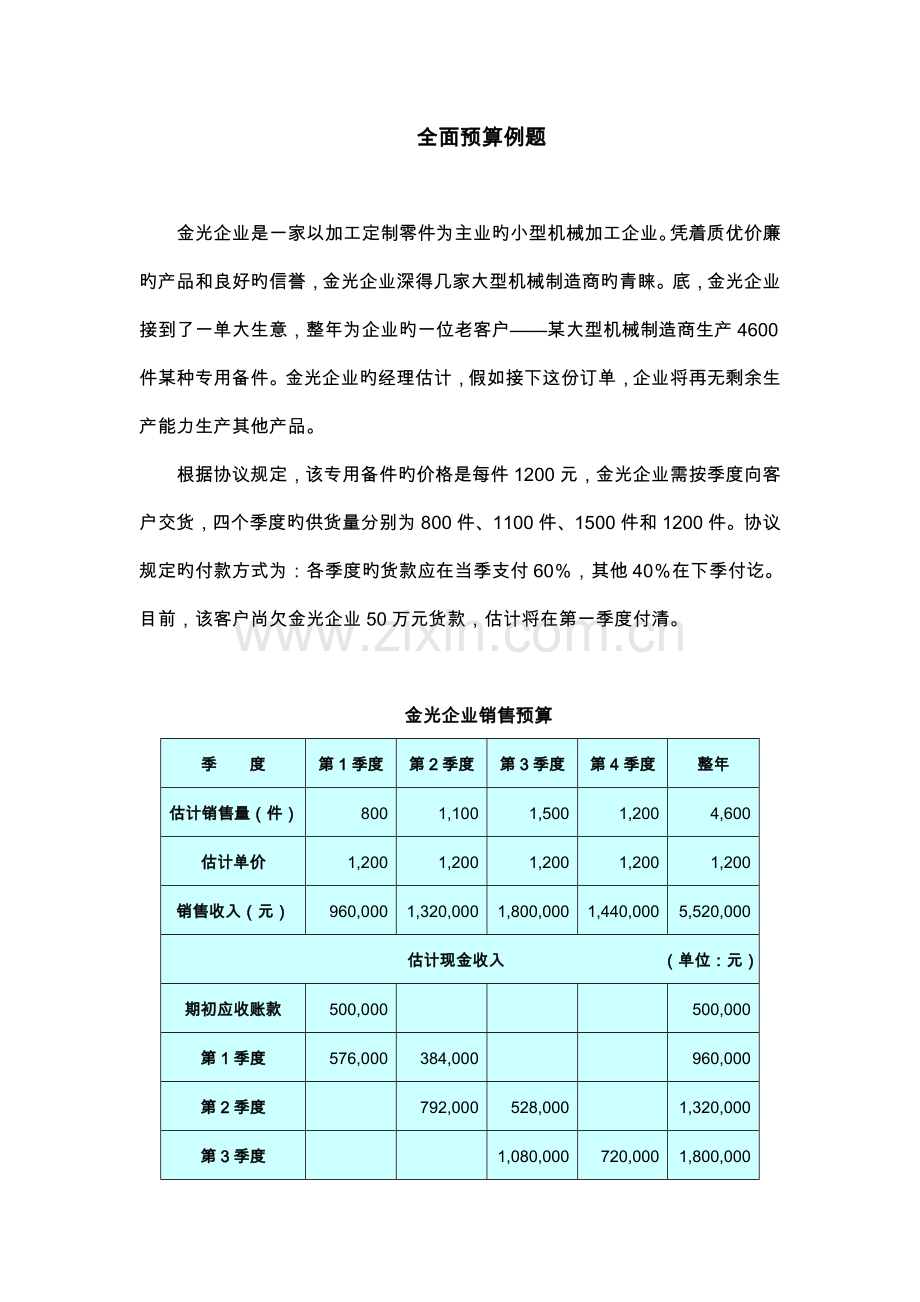 完整全面预算例题及答案.doc_第1页