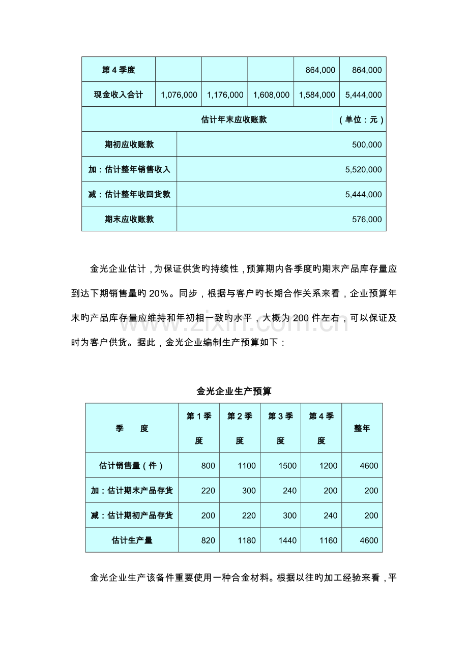完整全面预算例题及答案.doc_第2页