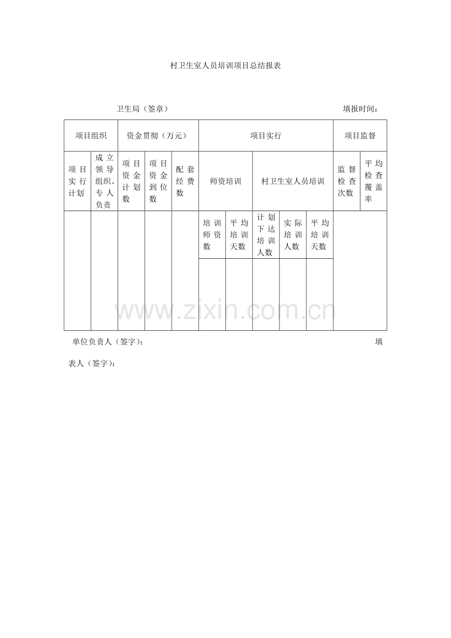 村卫生室人员培训项目总结报表.doc_第1页