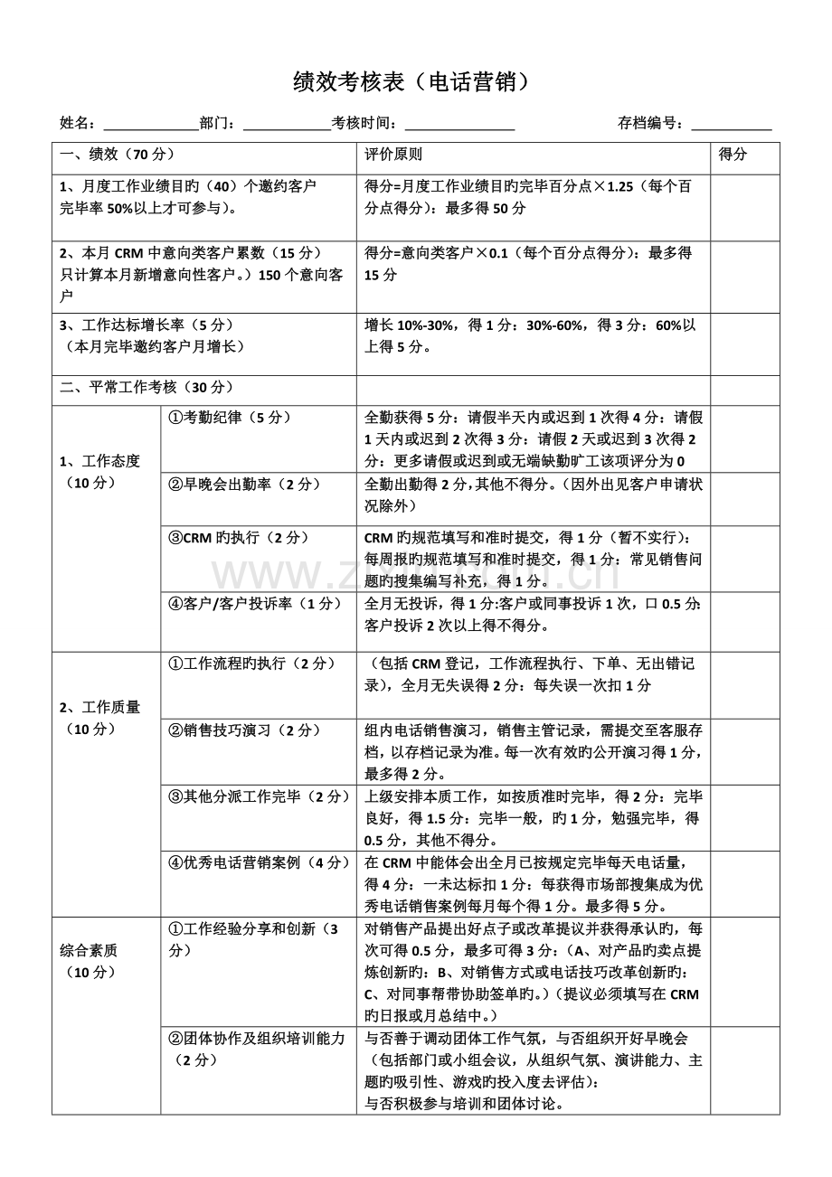 电话营销绩效考核.doc_第1页