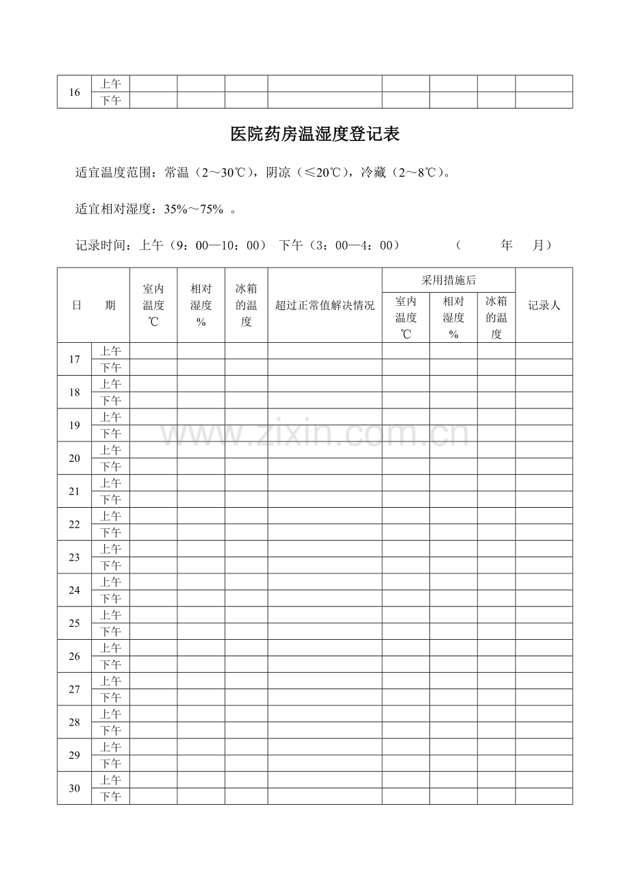 药房温湿度记录表.doc_第2页