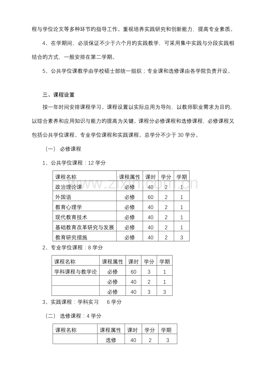 陕西师范大学全日制教育硕士专业学位方向培养方案.doc_第2页