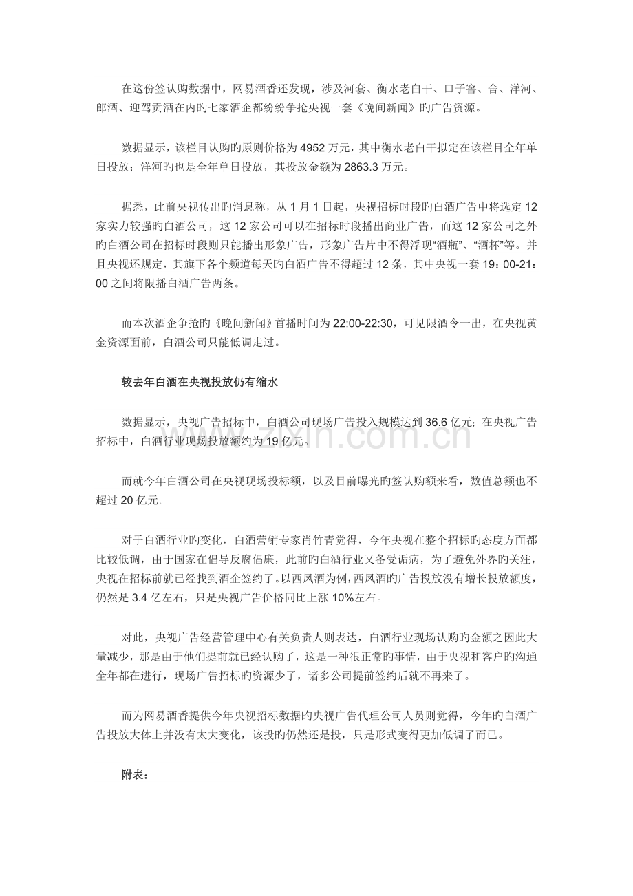 低调认购央视广告的酒企.doc_第2页