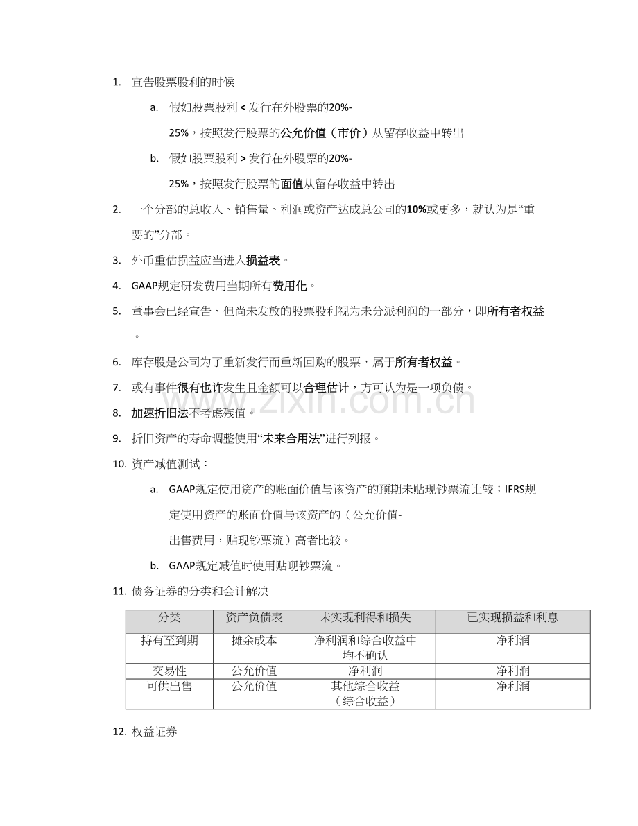 2023年CMAP1知识点.docx_第1页