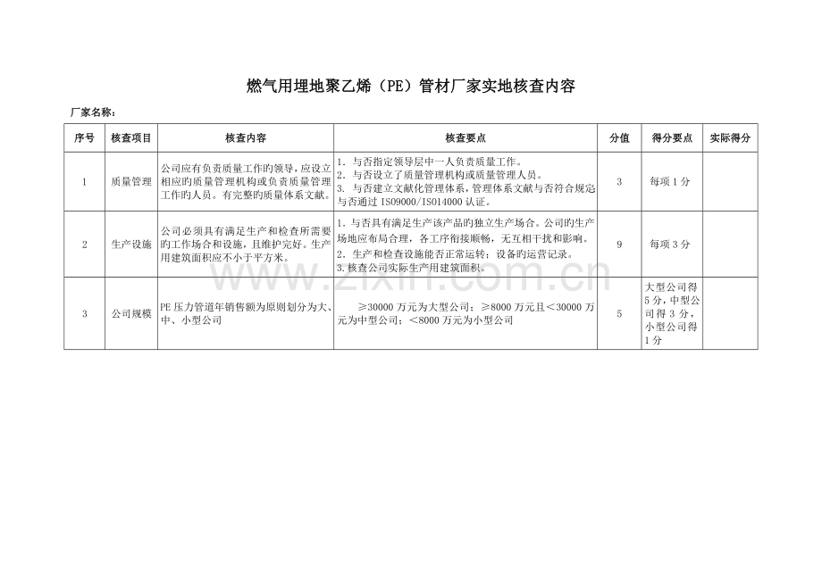 PE管材供应商考察标准.doc_第1页