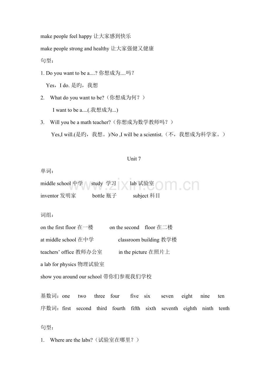 2023年闽教版小学英语六年级单元知识点整理.doc_第2页