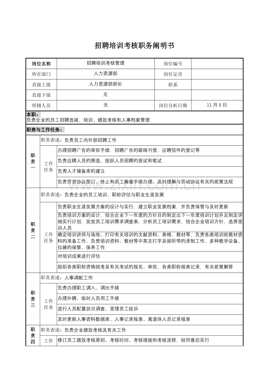 建设集团人力资源部招聘培训考核职务说明书.doc_第1页